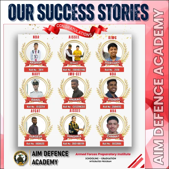 AIM Defence Academy achievers displayed in success stories poster